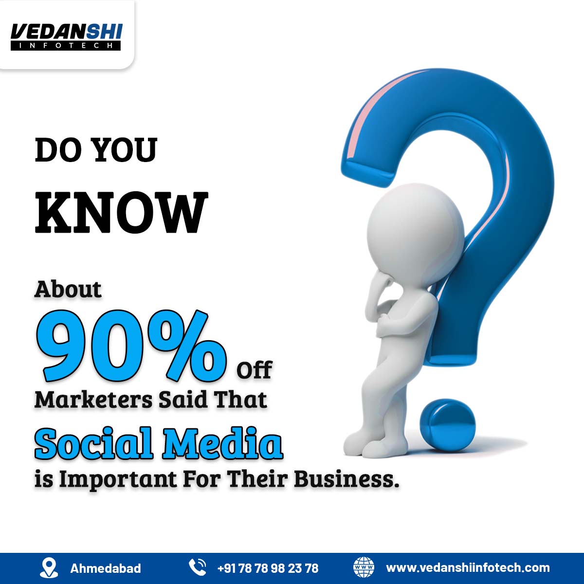 Importance of Digital Marketing